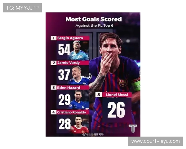 足球巨星争锋：梅西C罗谁主沉浮，未来十年足坛格局大猜想